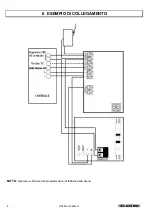 Preview for 8 page of Elkron HP602L Installation Manual