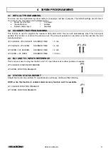 Preview for 13 page of Elkron HP602L Installation Manual