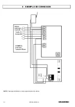 Preview for 22 page of Elkron HP602L Installation Manual