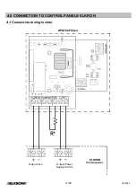 Предварительный просмотр 17 страницы Elkron HPA700F Installation Manual