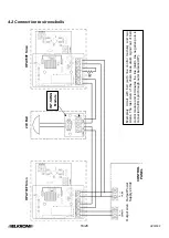 Предварительный просмотр 18 страницы Elkron HPA700F Installation Manual