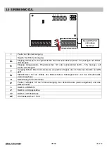 Предварительный просмотр 36 страницы Elkron HPA701 Installation Manual