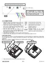 Предварительный просмотр 29 страницы Elkron HPA702L/N Installation Manual