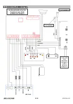 Предварительный просмотр 40 страницы Elkron HPA702L/N Installation Manual