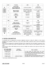 Preview for 30 page of Elkron HPA800 Installation Manual