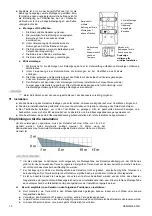 Preview for 10 page of Elkron IM600 Installation, Programming And Functions Manual