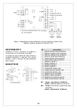 Preview for 7 page of Elkron IO500 Quick Start Manual