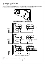 Preview for 2 page of Elkron IO501 Quick Start Manual