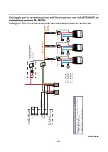 Предварительный просмотр 85 страницы Elkron IT500 User Manual