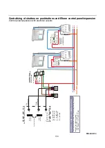 Предварительный просмотр 174 страницы Elkron IT500 User Manual