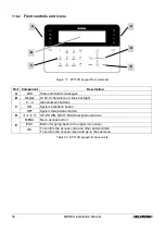 Предварительный просмотр 36 страницы Elkron MEDEA Installation Manual