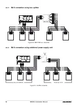 Предварительный просмотр 64 страницы Elkron MEDEA Installation Manual