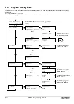 Предварительный просмотр 128 страницы Elkron MEDEA Programming Manual