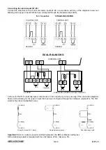 Предварительный просмотр 18 страницы Elkron MP120 Installation Manual