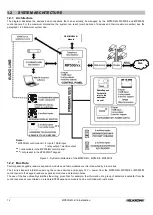 Preview for 14 page of Elkron MP500/16 Installation Manual