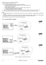 Preview for 18 page of Elkron MP500/16 Installation Manual