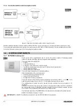 Preview for 20 page of Elkron MP500/16 Installation Manual