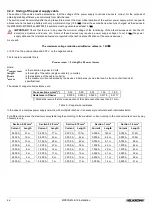 Preview for 46 page of Elkron MP500/16 Installation Manual