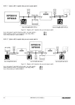 Preview for 48 page of Elkron MP500/16 Installation Manual