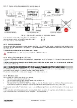 Preview for 49 page of Elkron MP500/16 Installation Manual