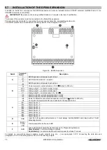 Preview for 70 page of Elkron MP500/16 Installation Manual