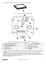 Preview for 73 page of Elkron MP500/16 Installation Manual