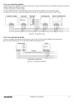 Preview for 79 page of Elkron MP500/16 Installation Manual