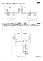 Preview for 80 page of Elkron MP500/16 Installation Manual