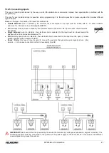 Preview for 81 page of Elkron MP500/16 Installation Manual