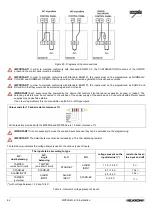 Preview for 82 page of Elkron MP500/16 Installation Manual