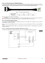 Preview for 85 page of Elkron MP500/16 Installation Manual