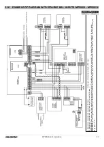 Preview for 93 page of Elkron MP500/16 Installation Manual