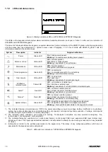 Предварительный просмотр 10 страницы Elkron MP500/16 Programming Manual