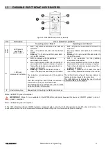 Предварительный просмотр 17 страницы Elkron MP500/16 Programming Manual