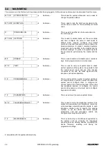 Предварительный просмотр 26 страницы Elkron MP500/16 Programming Manual