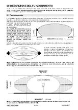 Предварительный просмотр 8 страницы Elkron MWA60R/T Installation Manual