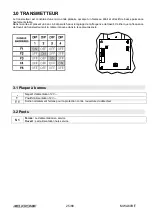 Preview for 25 page of Elkron MWA60R/T Installation Manual