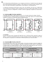 Предварительный просмотр 6 страницы Elkron PRO MEDEA/160 Installation Manual