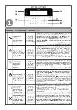 Preview for 2 page of Elkron PRO MEDEA KP710D User Manual