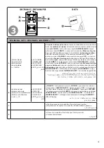 Preview for 5 page of Elkron PRO MEDEA KP710D User Manual