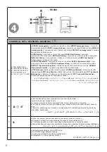 Preview for 6 page of Elkron PRO MEDEA KP710D User Manual