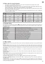 Preview for 11 page of Elkron PRO MEDEA KP710D User Manual