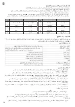 Preview for 20 page of Elkron PRO MEDEA KP710D User Manual