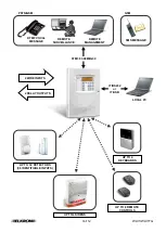 Предварительный просмотр 16 страницы Elkron wl31 Nstallation And Programmation Manual