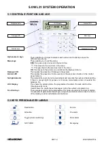 Предварительный просмотр 43 страницы Elkron wl31 Nstallation And Programmation Manual