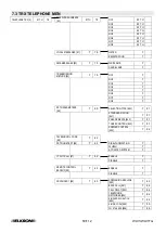 Предварительный просмотр 53 страницы Elkron wl31 Nstallation And Programmation Manual