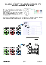 Предварительный просмотр 88 страницы Elkron wl31 Nstallation And Programmation Manual