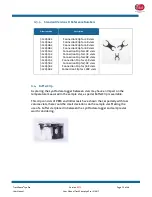 Preview for 32 page of Ellab TrackSense LyoPro User Manual