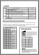 Preview for 7 page of Ellard FDCP-01 Product Instruction