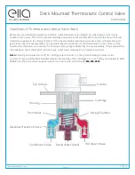 Preview for 10 page of Ella's Bubbles ELLA MICROBUBBLE THERAPY PET SPA Owner'S Manual